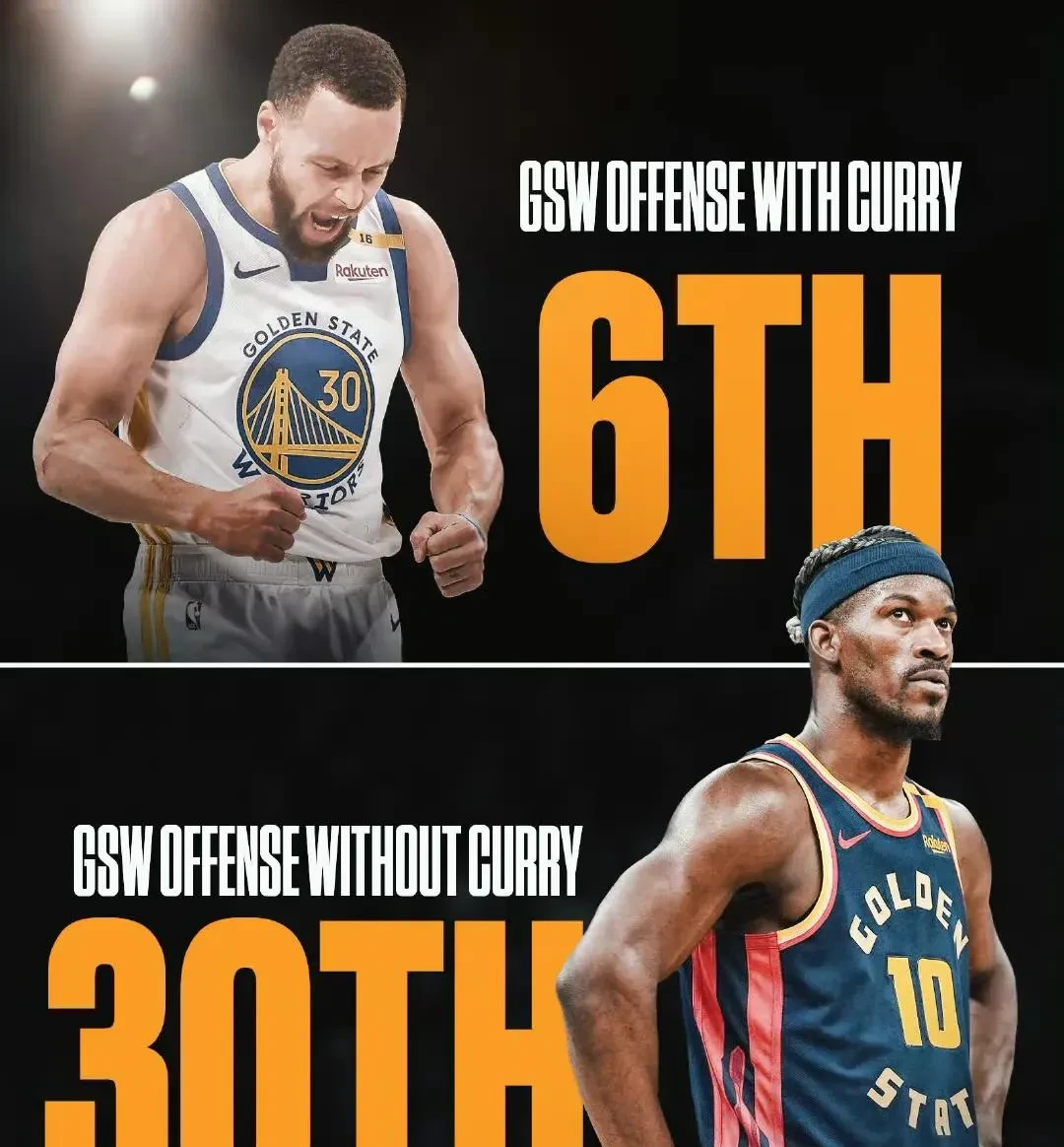 金州勇士赛后外线爆发，志在西甲名次提升，震撼外界，高层口径保持一致(金州勇士新赛季)