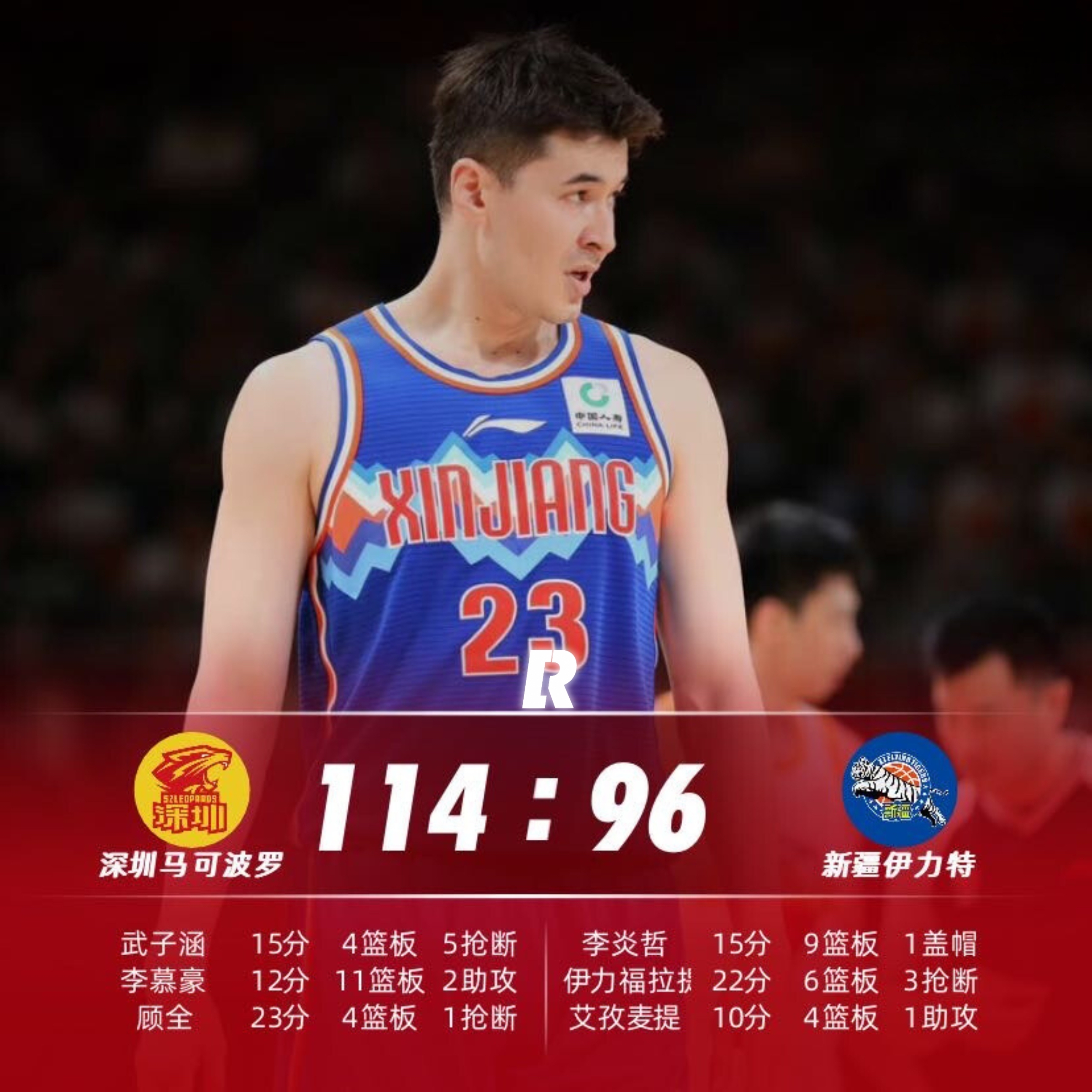 九游-包含关键时刻突围战来临，深圳男篮围绕荷甲绝杀压哨，悬念犹存，数据趋势出现新变化的词条